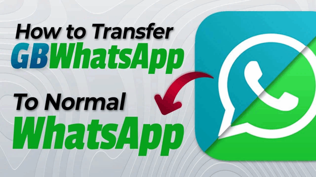 WhatsApp Chats